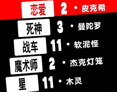 《女神異聞錄5皇家版》高級技能怎麽刷?高級技能刷法技巧 《女神異聞錄5皇家版》高級技能怎麽刷?高級技能刷法技巧