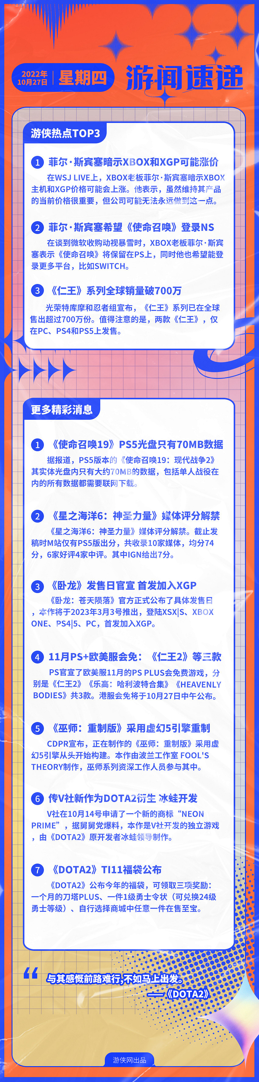 早報:Xbox和 Xbox Game Pass (XGP) 或遲早漲價 微軟希望《COD》上NS 早報:Xbox和 Xbox Game Pass (XGP) 或遲早漲價 微軟希望《COD》上NS
