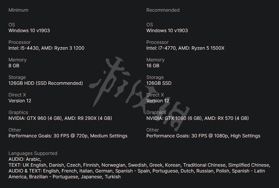 《UNCHARTED: 盜賊傳奇合輯》多少g？遊戲容量大小分享