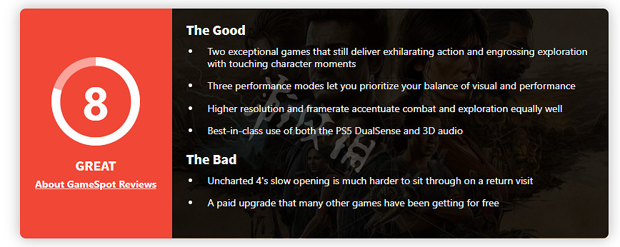 《UNCHARTED: 盜賊傳奇合輯》媒體評分高嗎？遊戲媒體評分一覽