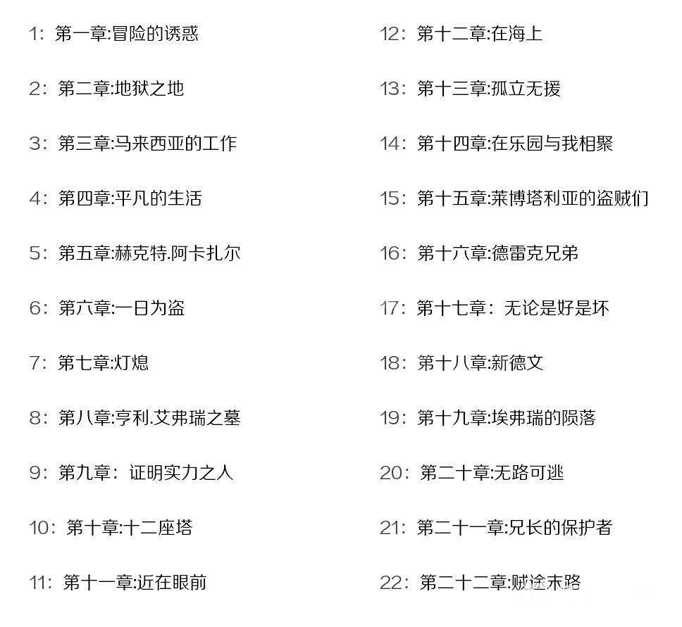 《UNCHARTED: 盜賊傳奇合輯》一共多少章？遊戲章節介紹