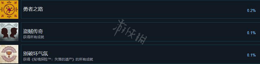《UNCHARTED: 盜賊傳奇合輯》獎杯列表一覽 成就怎麽做？