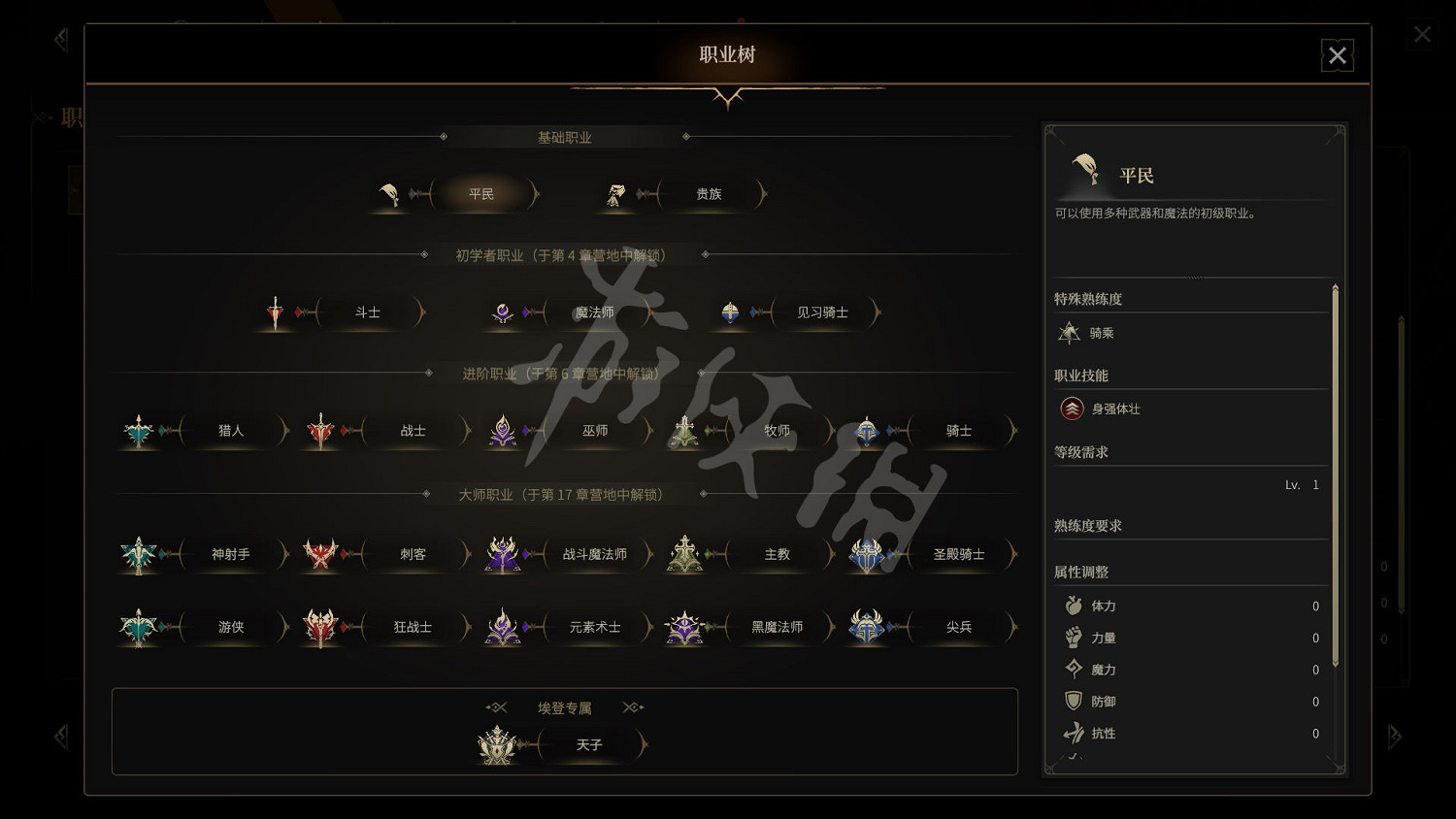 《幻靈降世錄》圖文攻略 全流程全角色好感全關卡全成就上手指南 《幻靈降世錄》圖文攻略 全流程全角色好感全關卡全成就上手指南