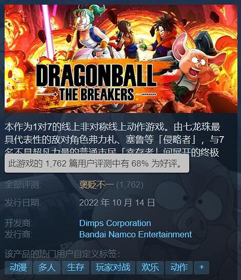 美好的周末 我該玩啥好？Steam近期熱門遊戲傾情推薦