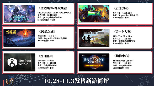 【每周新遊折扣】97%好評如潮！天下第一的含金量