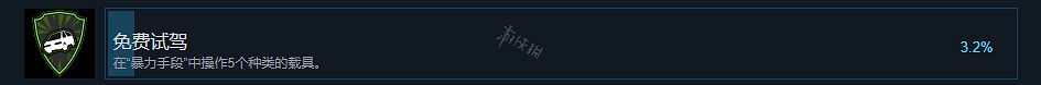 《決勝時刻19現代戰爭2》免費試駕成就怎麽玩?免費試駕成就玩法一覽 《決勝時刻19現代戰爭2》免費試駕成就怎麽玩?免費試駕成就玩法一覽