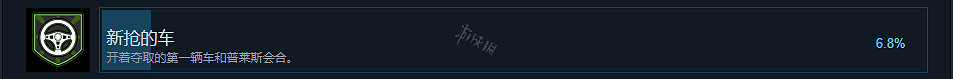《決勝時刻19現代戰爭2》新搶的車成就怎麽玩?新搶的車成就玩法介紹 《決勝時刻19現代戰爭2》新搶的車成就怎麽玩?新搶的車成就玩法介紹