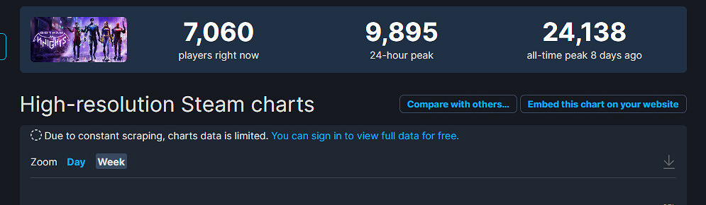 《高譚騎士》D加密技術又被加上了!官方失誤刪除 《高譚騎士》D加密技術又被加上了!官方失誤刪除
