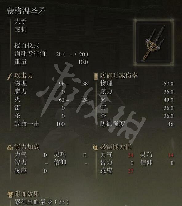 《艾爾登法環》蒙格溫聖矛在哪裡拿?蒙格溫聖矛獲得方法 《艾爾登法環》蒙格溫聖矛在哪裡拿?蒙格溫聖矛獲得方法