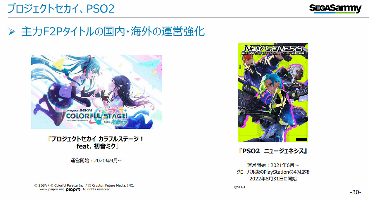 世嘉官方公開上半年財報:銷量不及去年 也未達預期 世嘉官方公開上半年財報:銷量不及去年 也未達預期