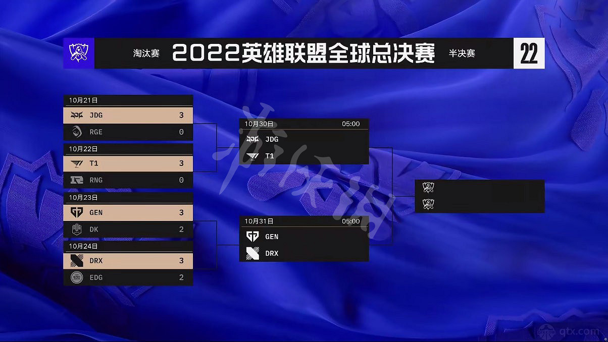 《英雄聯盟》S12四強賽時間 S12四強賽賽程介紹