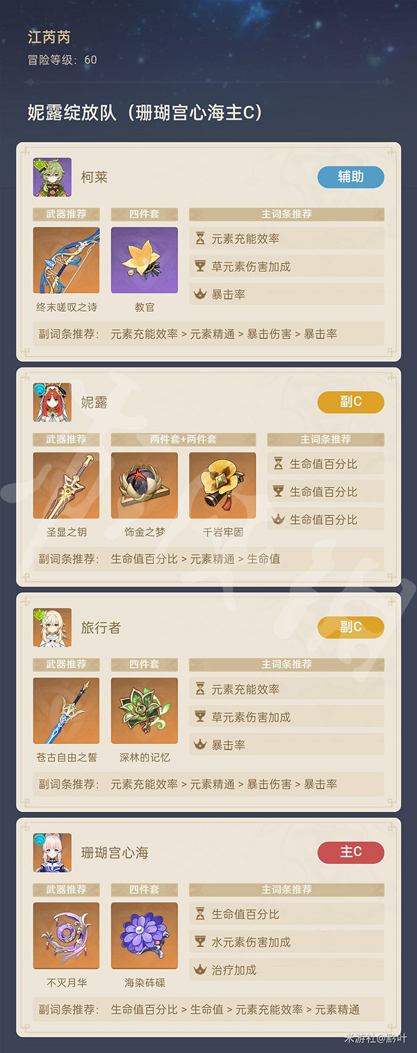 《原神》妮露綻放隊搭配 妮露綻放隊配隊介紹 《原神》妮露綻放隊搭配 妮露綻放隊配隊介紹