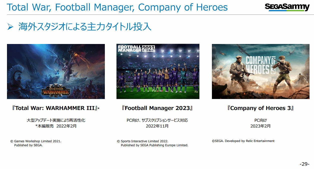 世嘉官方公開上半年財報:銷量不及去年 也未達預期 世嘉官方公開上半年財報:銷量不及去年 也未達預期