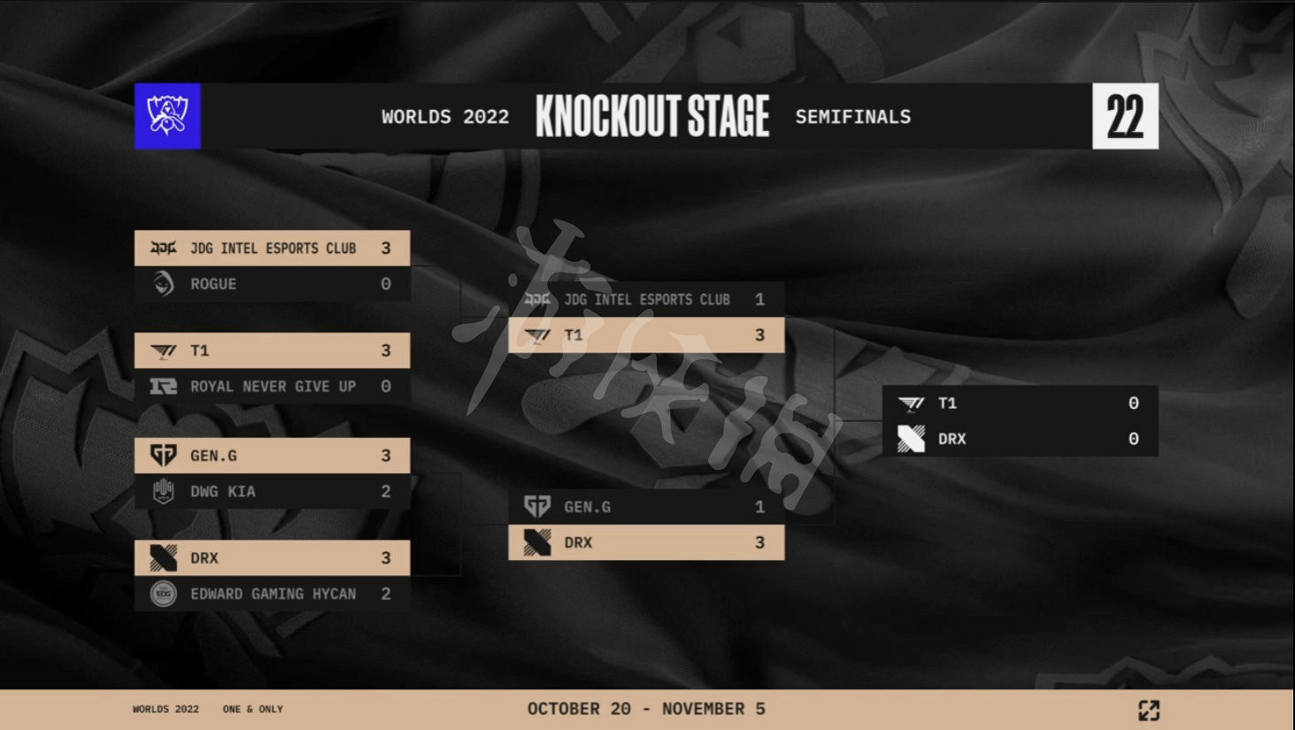 《英雄聯盟》S12決賽隊伍是什麽？S12決賽時間與隊伍介紹