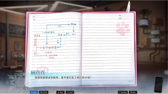 《戀愛綺譚 不存在的真相》今日發售!怪談、懸疑、你從未見過的三角戀! 《戀愛綺譚 不存在的真相》今日發售!怪談、懸疑、你從未見過的三角戀!