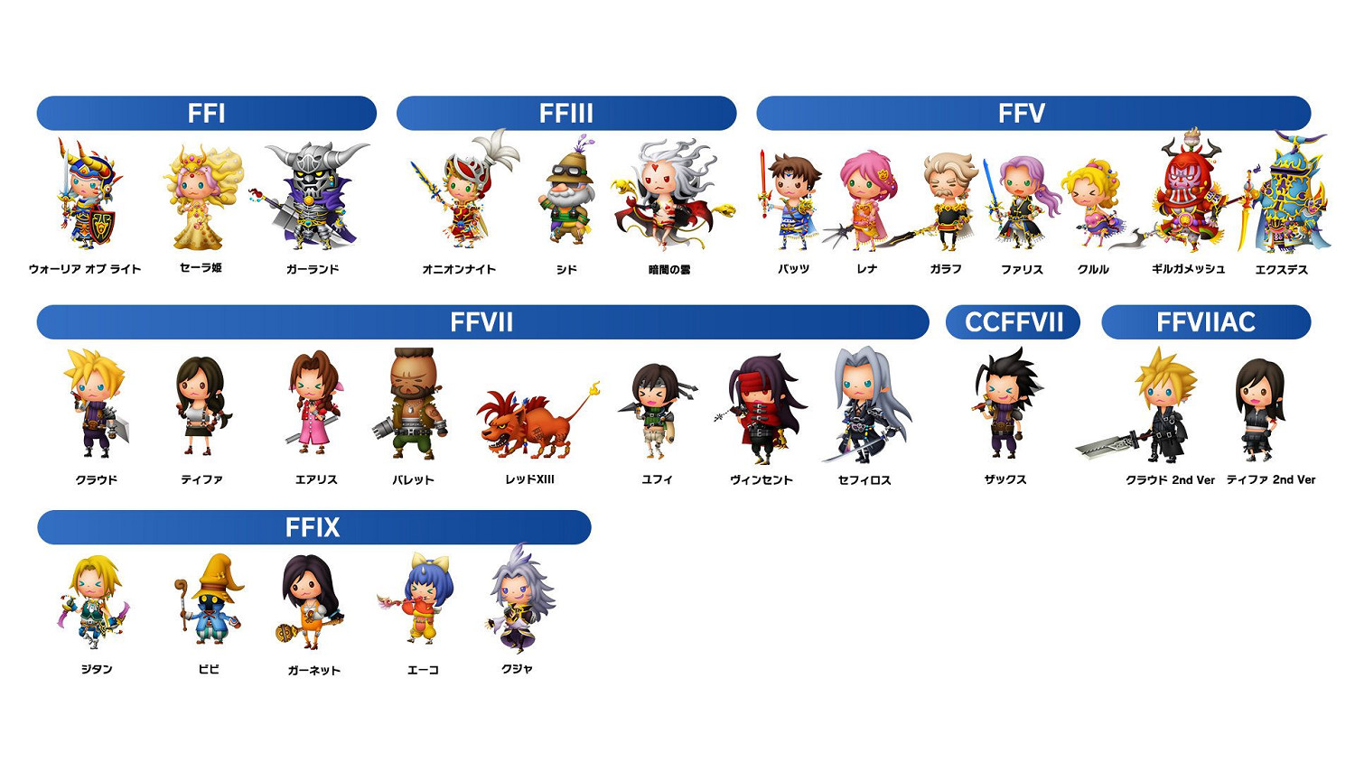 《最終幻想：節奏劇場》最新截圖公開 2月16日發售！