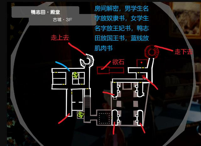 《女神異聞錄5皇家版》鴨誌田殿堂攻略流程 鴨誌田殿堂全收集攻略 《女神異聞錄5皇家版》鴨誌田殿堂攻略流程 鴨誌田殿堂全收集攻略