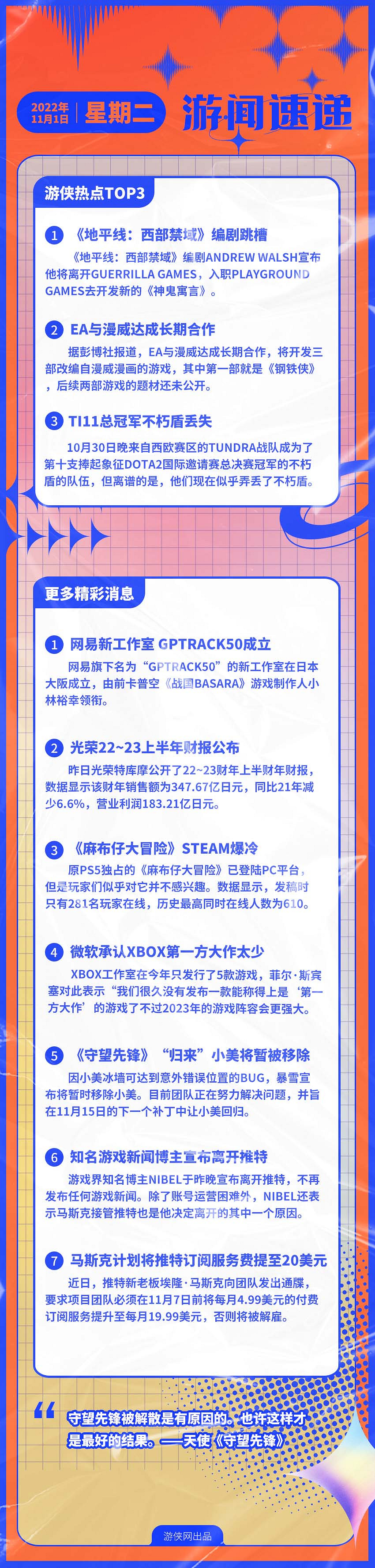 早報:EA與漫威達成長期合作 Ti11不朽盾丟失 早報:EA與漫威達成長期合作 Ti11不朽盾丟失