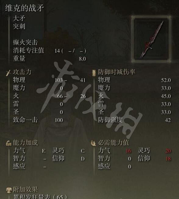《艾爾登法環》維克的戰矛位置掉落點分享 維克的戰矛在哪刷? 《艾爾登法環》維克的戰矛位置掉落點分享 維克的戰矛在哪刷?