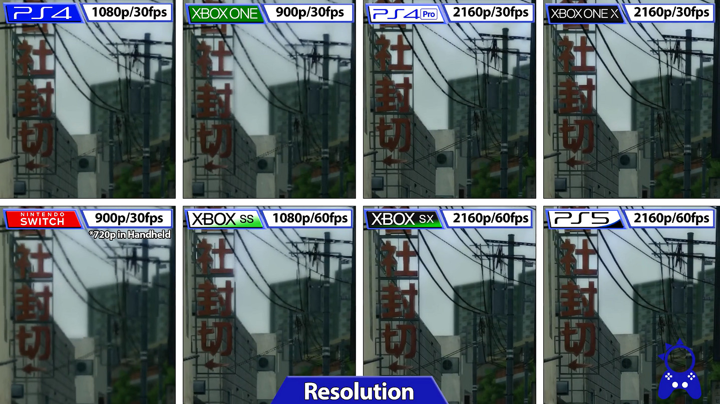 《女神異聞錄5R》8個平台畫面效果對比：NS/PS/Xbox