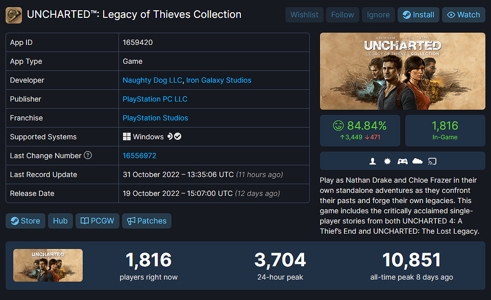 《麻布仔大冒險》Steam爆冷:最高同時線上僅610人 《麻布仔大冒險》Steam爆冷:最高同時線上僅610人