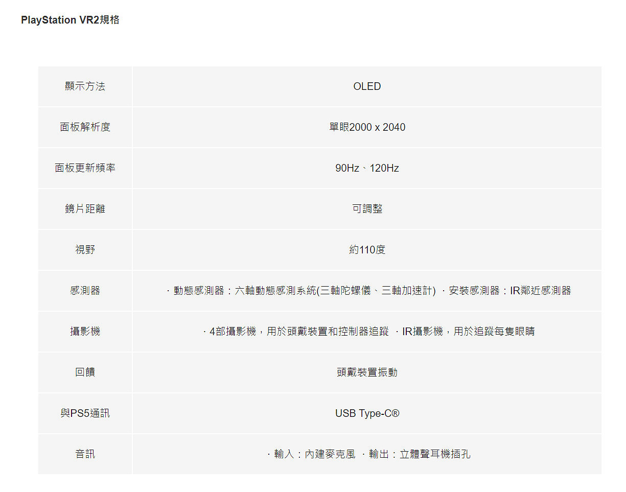 PS VR2將於2023年2月22日發售 549.99美元
