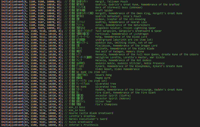 厚禮蟹!資料挖掘顯示《艾爾登法環》DLC可能有30個Boss 厚禮蟹!資料挖掘顯示《艾爾登法環》DLC可能有30個Boss