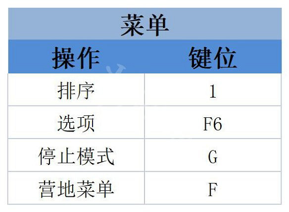 《星海6神聖力量》圖文攻略 全劇情流程全任務全技能全裝備攻略