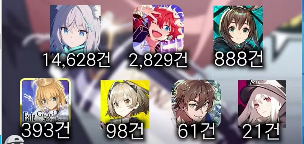 50000名韓國阿宅的請願,拯救了“R18”的二次元手遊 50000名韓國阿宅的請願,拯救了“R18”的二次元手遊