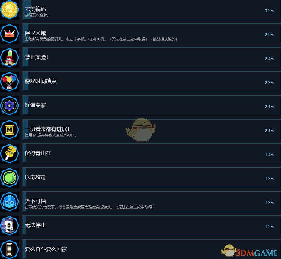 《洛克人11》全成就一覽 《洛克人11》全成就一覽