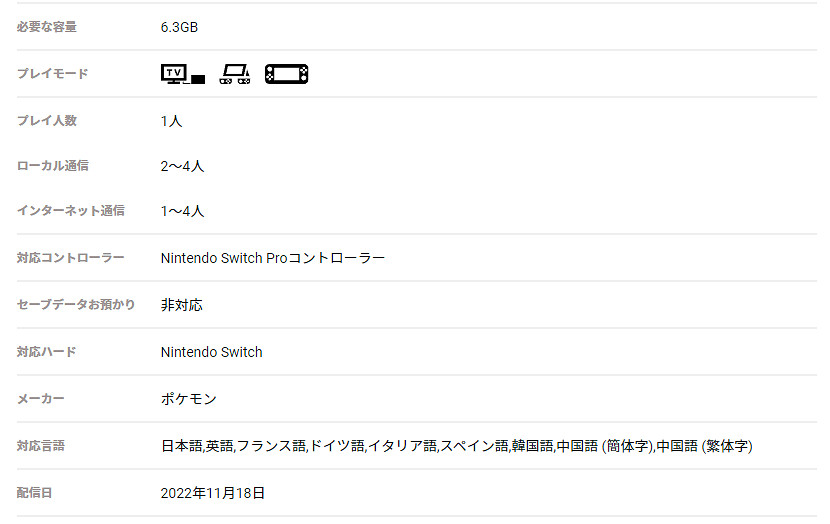 《寶可夢 朱/紫》遊戲容量再次更新 每款只有6.3GB