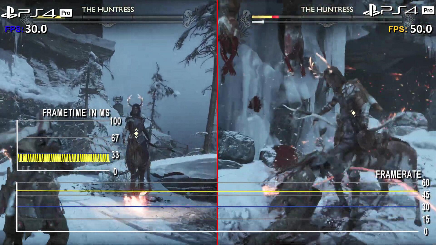 《戰神5》PS5、PS4、PS4 Pro畫面表現&性能對比! 《戰神5》PS5、PS4、PS4 Pro畫面表現&性能對比!