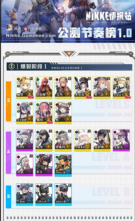 單手就能玩的年度抖臀TPS，卻讓我有點騰不出手