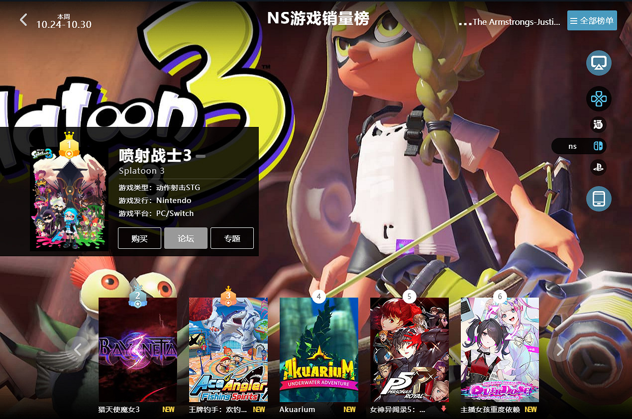 10.24-10.30全球遊戲銷量榜:《Cod19》各平台表現優秀 10.24-10.30全球遊戲銷量榜:《Cod19》各平台表現優秀