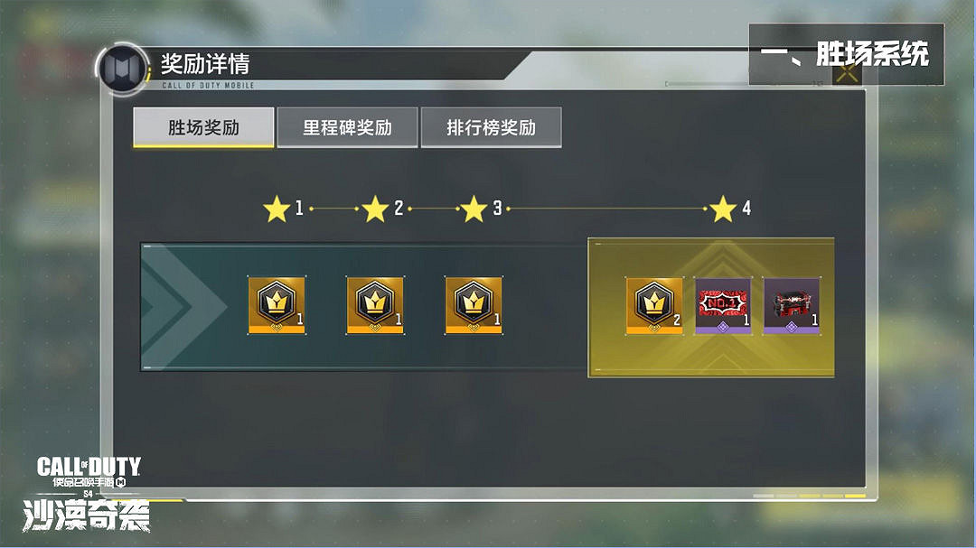 《決勝時刻:Mobile》五一活動匯總 先鋒聯賽開啟沙塵暴機制上線 《決勝時刻:Mobile》五一活動匯總 先鋒聯賽開啟沙塵暴機制上線