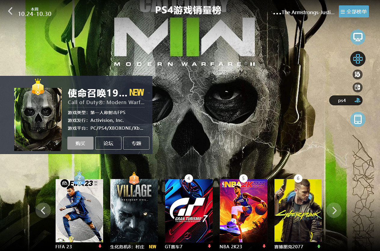 10.24-10.30全球遊戲銷量榜:《Cod19》各平台表現優秀 10.24-10.30全球遊戲銷量榜:《Cod19》各平台表現優秀