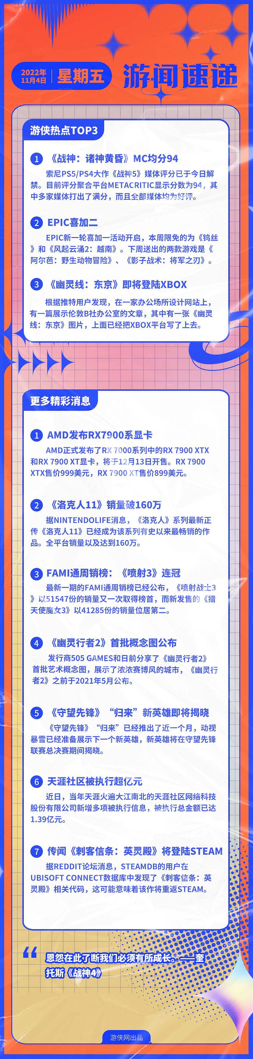 早報：《戰神5》媒體評分一致好評 Epic喜加二