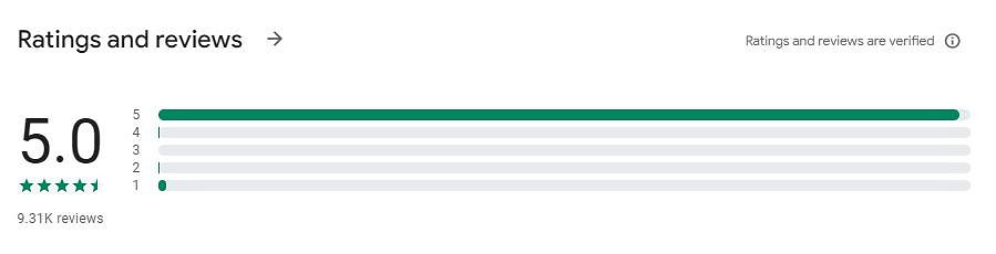 “油膩師姐”手遊《Nikke：勝利女神》正式開服 支援中文