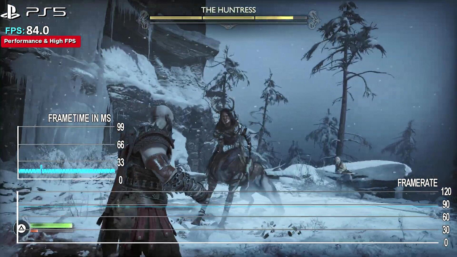 《戰神5》PS5、PS4、PS4 Pro畫面表現&性能對比! 《戰神5》PS5、PS4、PS4 Pro畫面表現&性能對比!