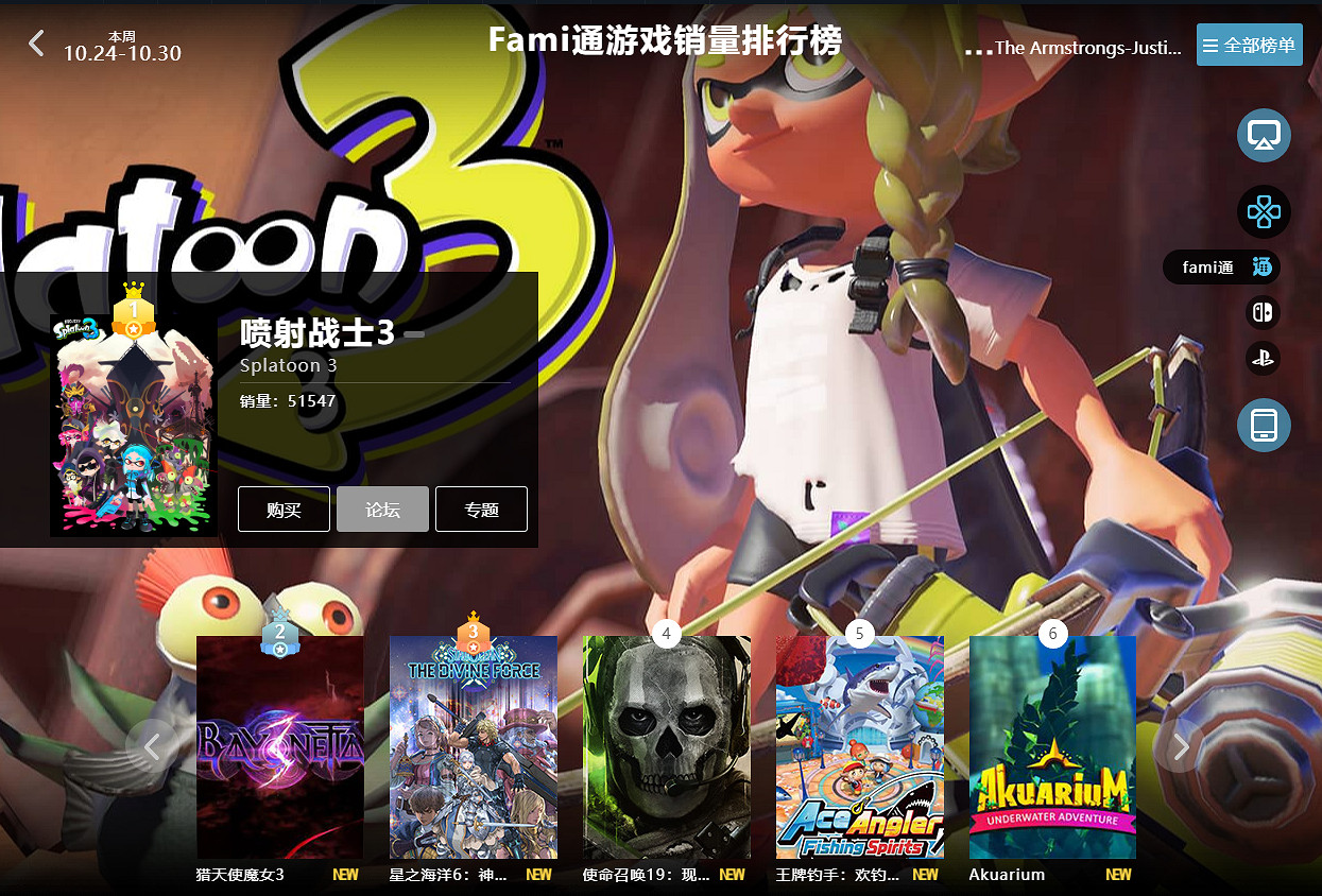 10.24-10.30全球遊戲銷量榜:《Cod19》各平台表現優秀 10.24-10.30全球遊戲銷量榜:《Cod19》各平台表現優秀