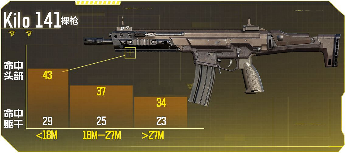 《決勝時刻:Mobile》kilo141配件推薦 kilo141怎麽配件 《決勝時刻:Mobile》kilo141配件推薦 kilo141怎麽配件