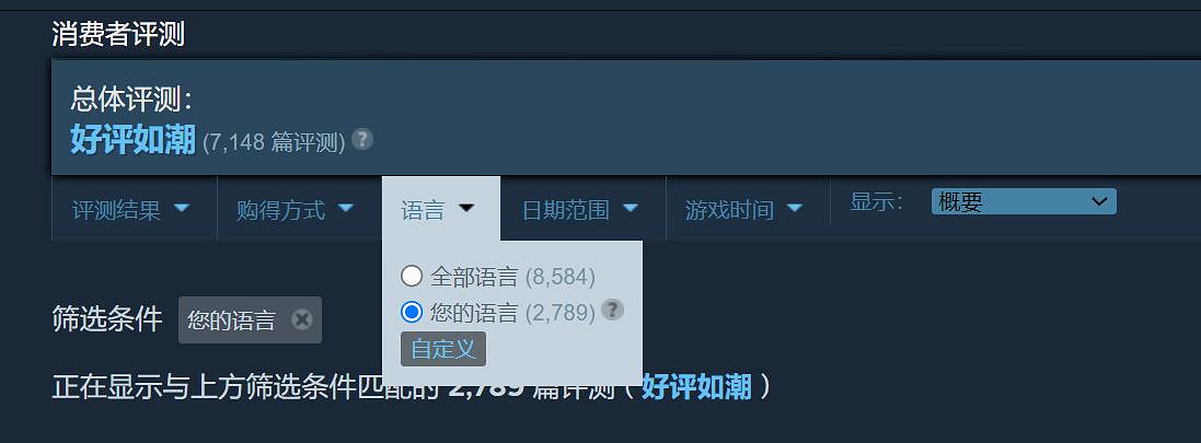 Steam可選語言列表大幅拓展：現已支援上百種語言！