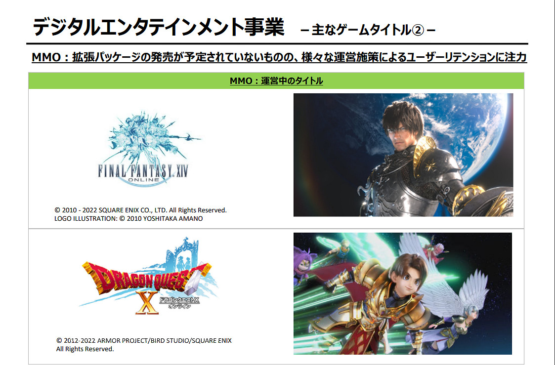 量多不精《FF14》撐起了整個家!SE發布上半年財報 量多不精《FF14》撐起了整個家!SE發布上半年財報