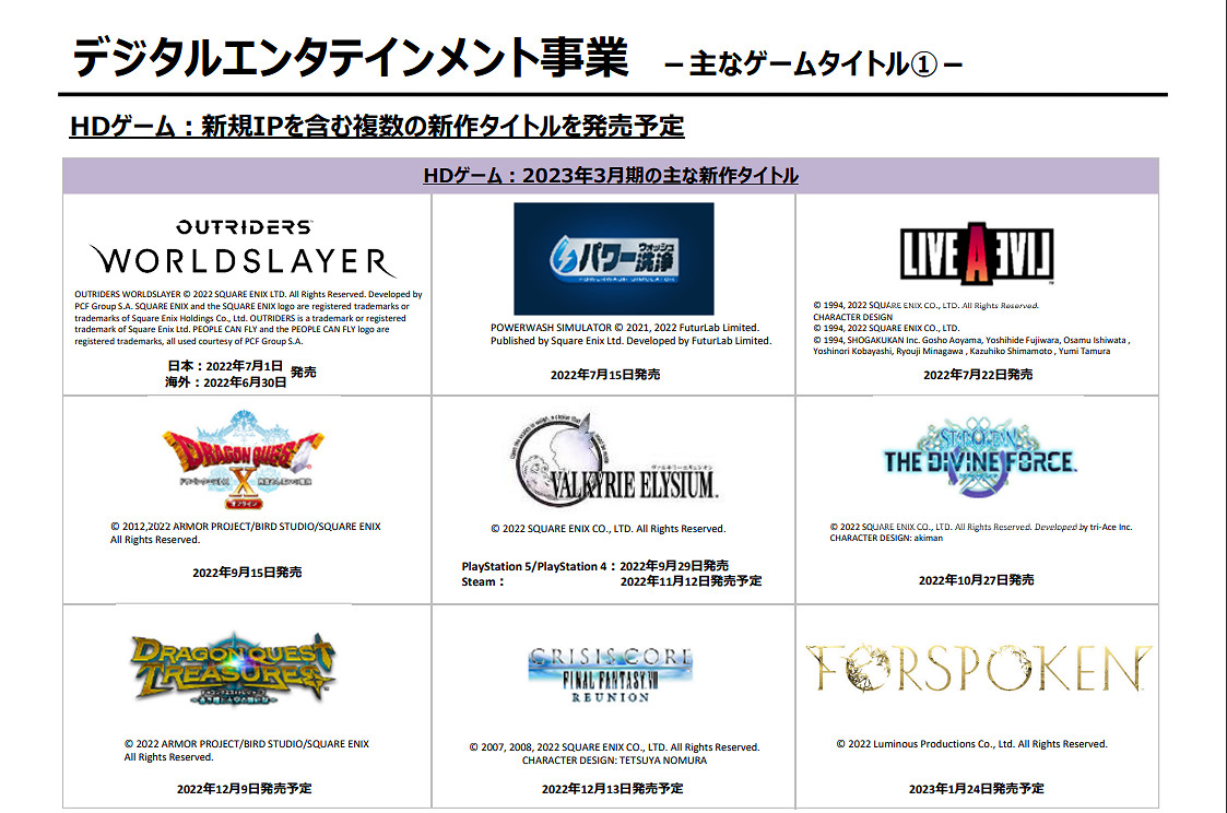 量多不精《FF14》撐起了整個家!SE發布上半年財報 量多不精《FF14》撐起了整個家!SE發布上半年財報