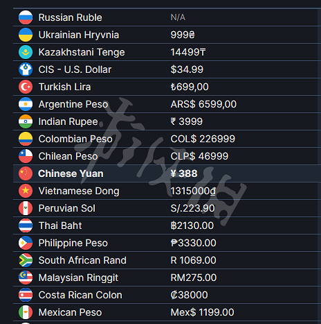 《高譚騎士》願景包有什麽內容?願景包內容介紹 《高譚騎士》願景包有什麽內容?願景包內容介紹