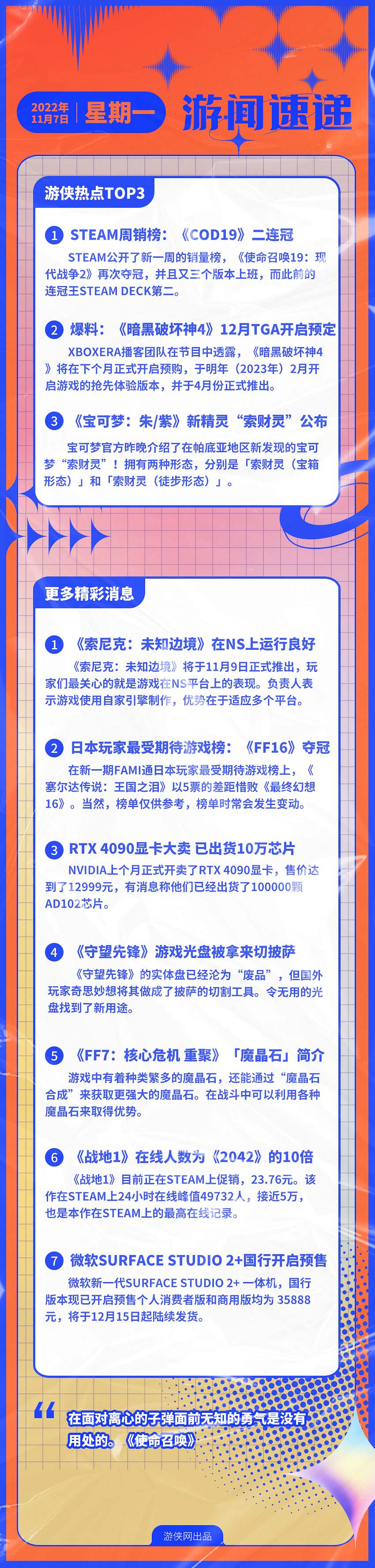 早報:COD19周銷榜二連冠 《暗黑4》年底開啟預定 早報:COD19周銷榜二連冠 《暗黑4》年底開啟預定