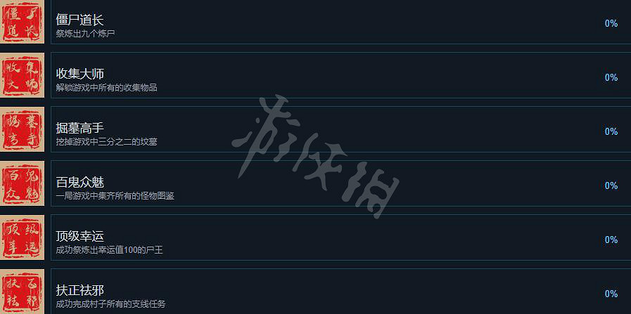 《鎮邪》遊戲成就怎麽做?遊戲成就列表一覽 《鎮邪》遊戲成就怎麽做?遊戲成就列表一覽