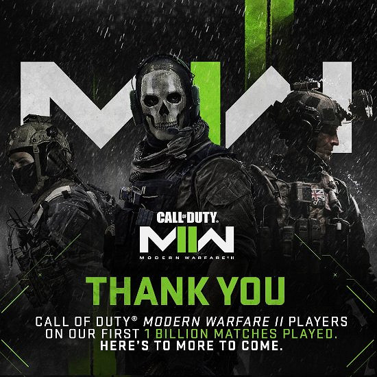 《COD19》銷售額十天破10億美元 創下系列新紀錄! 《COD19》銷售額十天破10億美元 創下系列新紀錄!