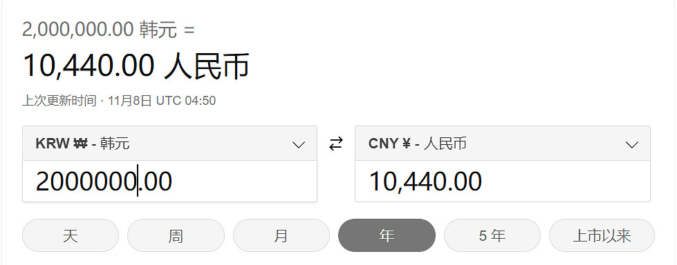 有美臀有澀澀的Nikke,卻把大夥兒都整得血壓暴漲 有美臀有澀澀的Nikke,卻把大夥兒都整得血壓暴漲