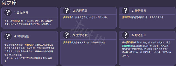 《原神》琺露珊技能怎麽樣?琺露珊技能介紹 《原神》琺露珊技能怎麽樣?琺露珊技能介紹